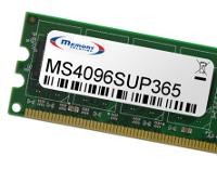 MEMORYSOLUTION Supermicro MS4096SUP365 4GB MS4096SUP365