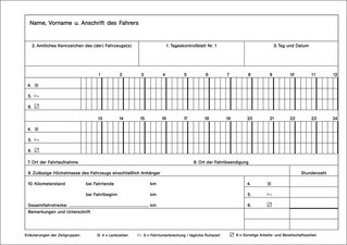 RNK Verlag Kontrollbuch, DIN A5 quer, 32 Blatt