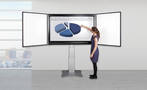 CELEXON CELEXON Whiteboardflügel für Displayständer Professional Plus und Expert Serie